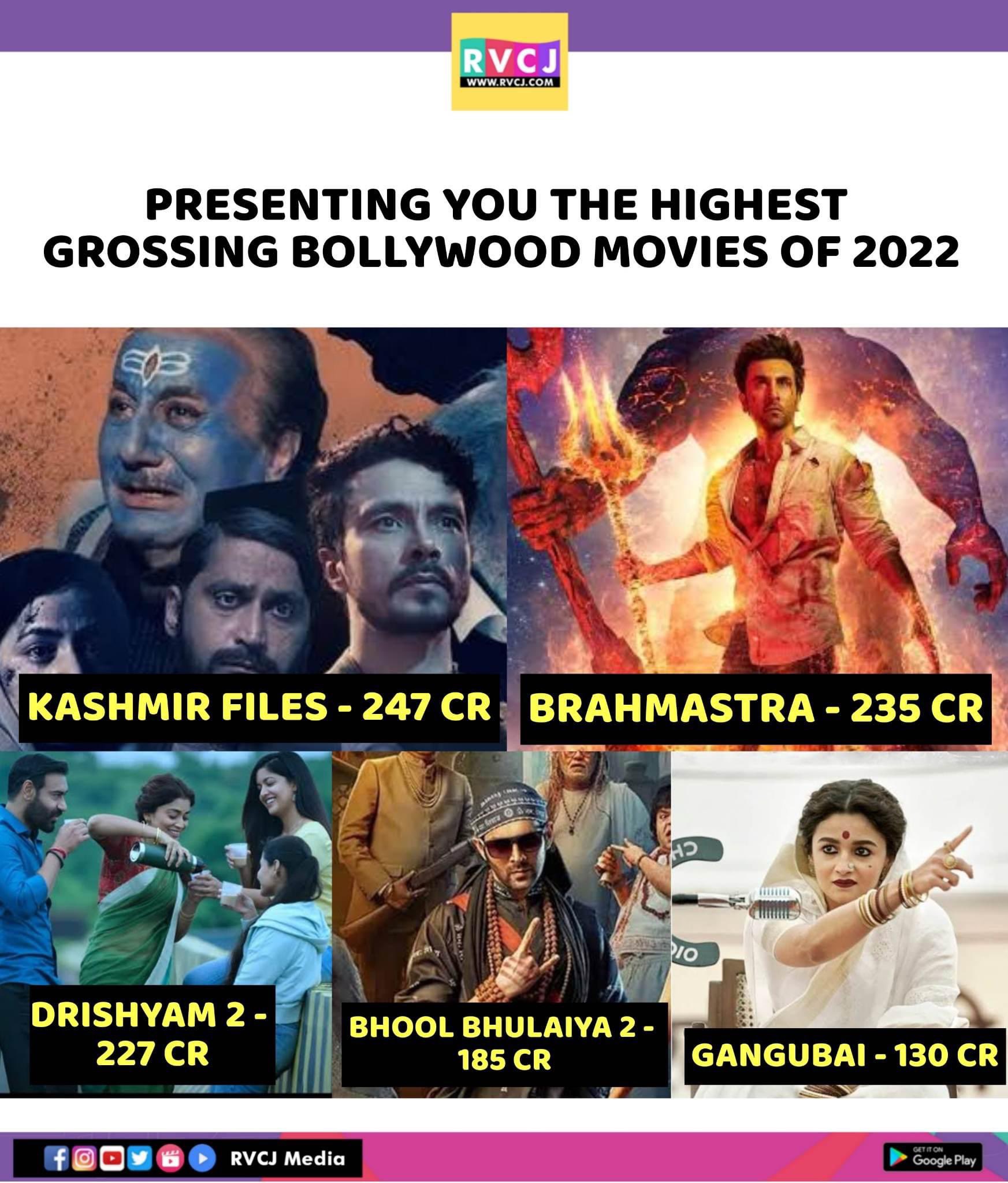 RVCJ Movies on Twitter: "India nett. collections.. #thekashmirfiles #