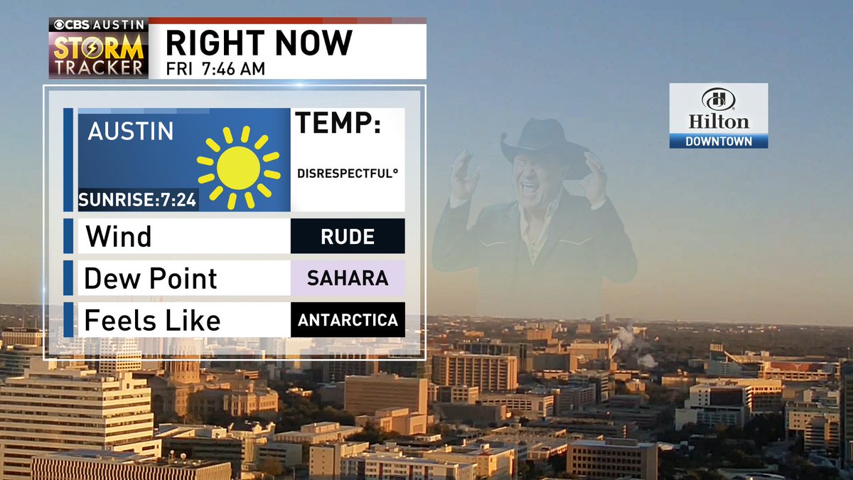 averytomascowx's tweet photo. Sun is up! 

Check of current conditions in Austin #atxwx https://t.co/9kAOb6JtgY