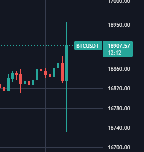 FinanceFr1's tweet photo. #Bitcoin #doublesaber
Double Saber = exchanges #liquidation
#Darkmoul #comics https://t.co/2BqwVpNhnv