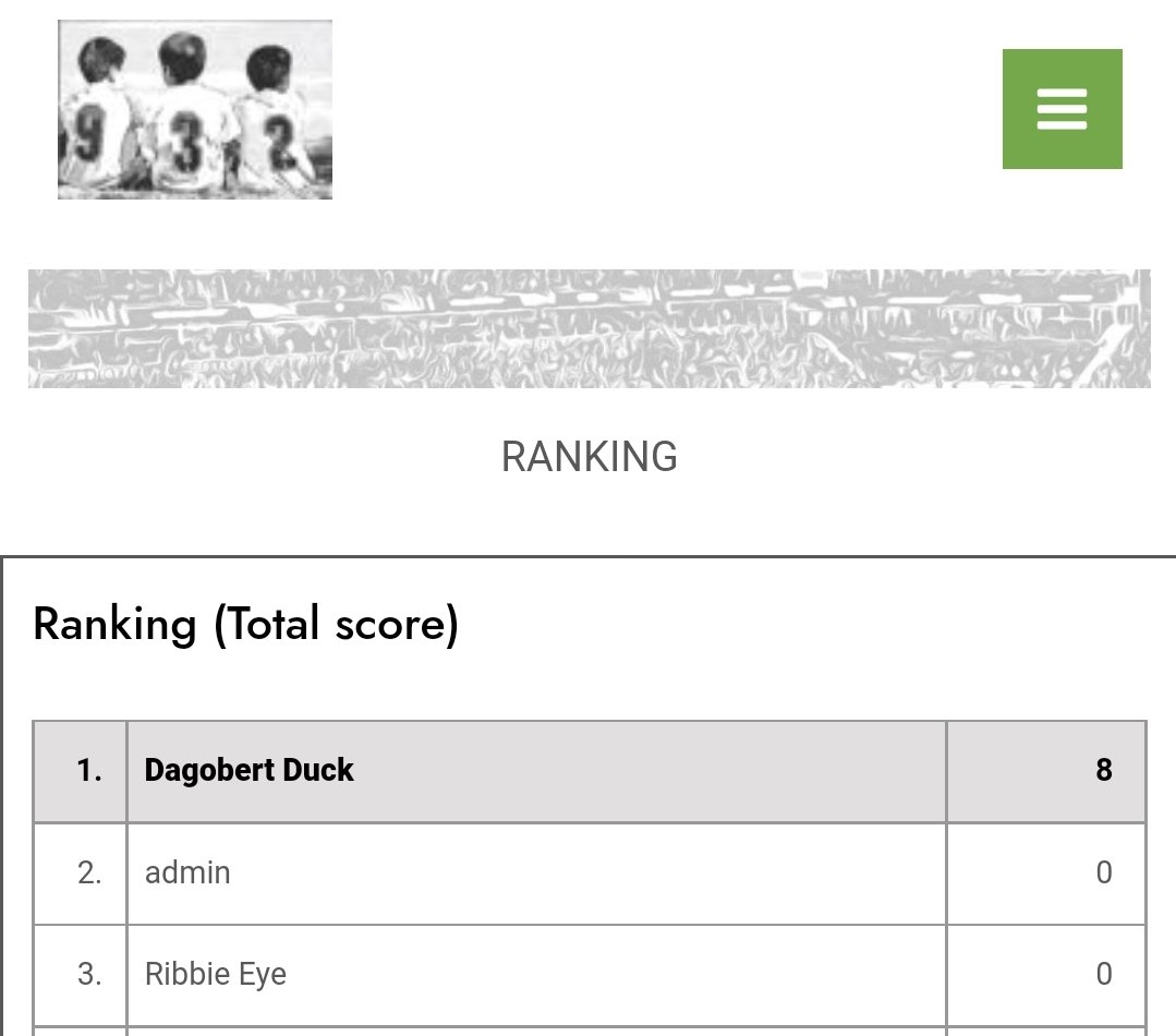 North Pole away. Always difficult. 
But Cork City ruined Christmas. 

And I predicted this made up match correctly. So I rank above my imaginary friends 💪🥂

Do you want to predict the REAL SSE Airtricity League? 
#ChallengeYourFriends #BeTheExpert

premiershipstats.com/predictleague/