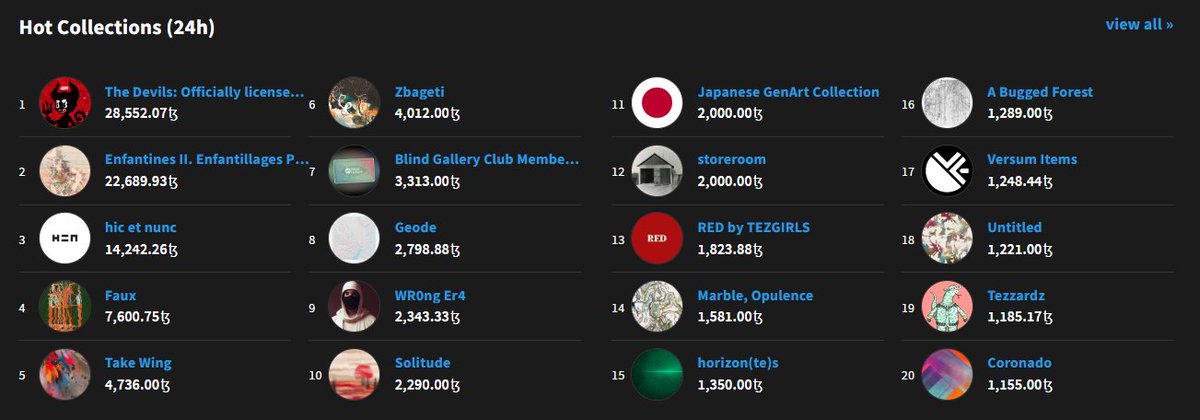 mwiederrecht's tweet image. I have no words