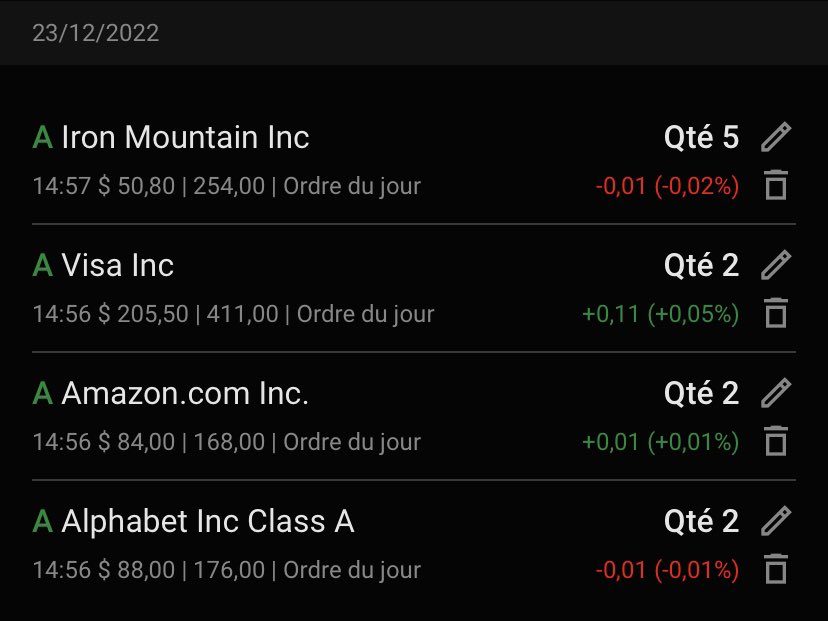 Le média de l'investisseur tweet media