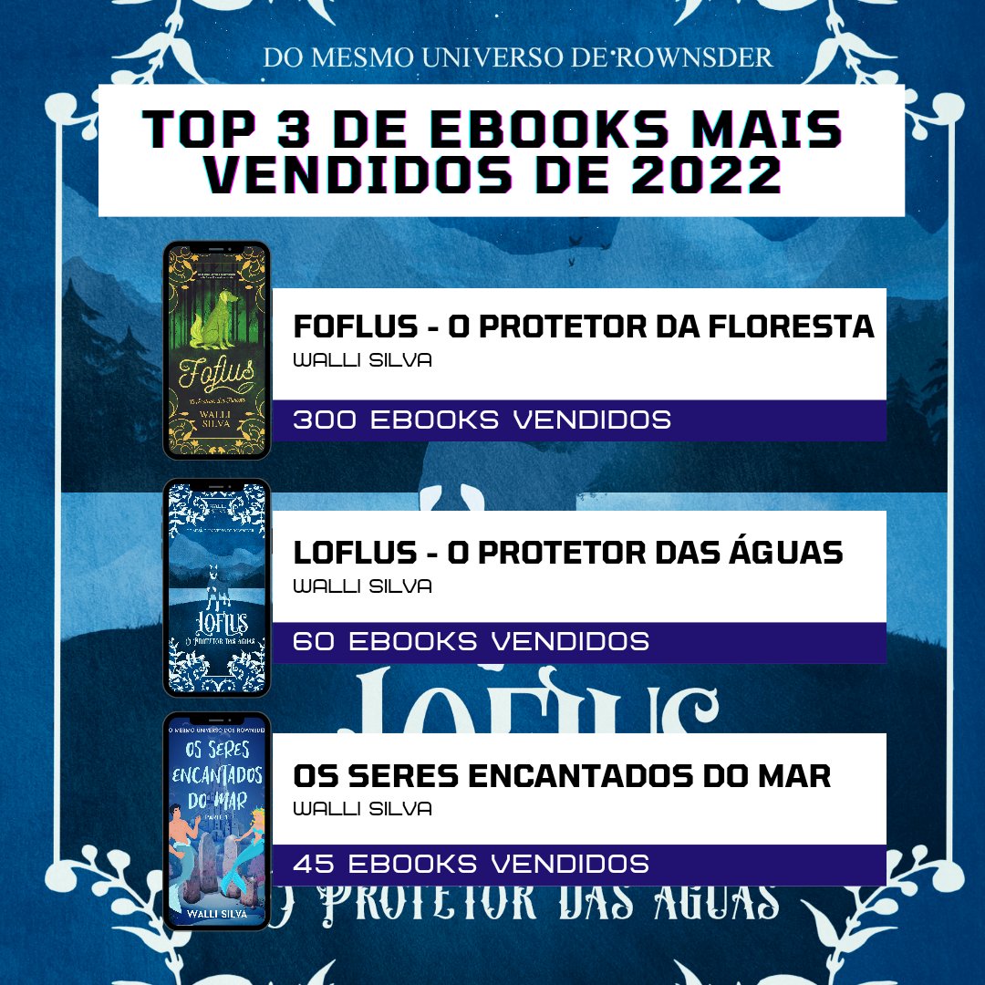 WalliSilvaAutor's tweet photo. A publicação de hoje apresenta os meus três ebooks mais vendidos de 2022 na Amazon.

"Foflus", como sempre, permanece liderando as vendas. Logo atrás vem "Loflus" e "Os Seres Encantados do Mar".

Obrigado a todos pelo apoio.
Sem vocês, esse sonho não faria sentido. https://t.co/LWFPqJK2cj