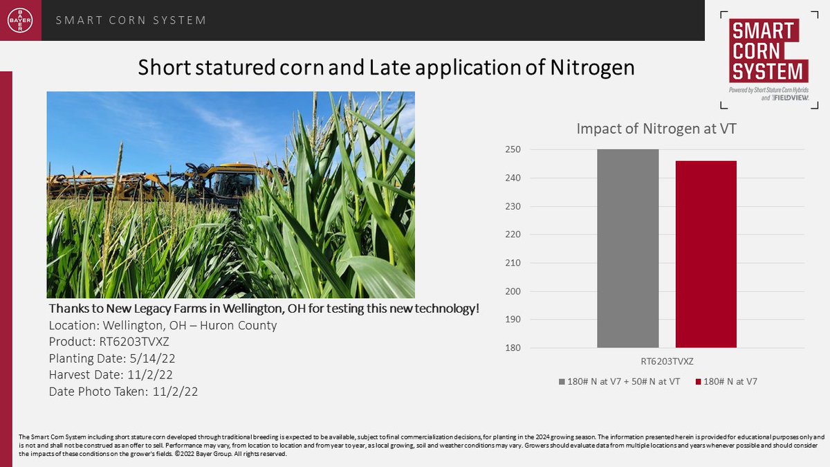 DekalbAsgrowOH's tweet image. #SmartCornSystemSaturday Curious how short stature corn responds to nitrogen? We have the data for you!

#SmartCornSystem #Bayer4OH #BayerUp @BayerTraits