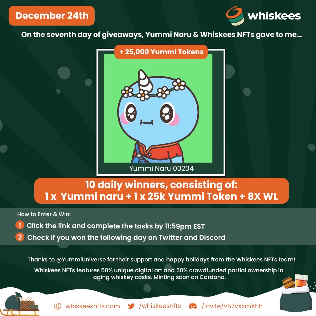 WhiskeesNFTs's tweet photo. @VeggieMatesNFT @Cardania_HQ @RaccoonSyndicat @YummiUniverse @BadFoxMC @liqwidfinance @GGMC_nft Dec 24th | Day 7 of the #CNFTGiveaway begins🥃

Click to enter:
https://t.co/ui90khpXwT

Thanks to @YummiUniverse for supporting!

More great CNFTs to win through Jan 1st, enter daily to win!
@BadFoxMC @liqwidfinance @VeggieMatesNFT @GGMC_nft @Cardania_HQ @RaccoonSyndicat https://t.co/noKzYQ1qck