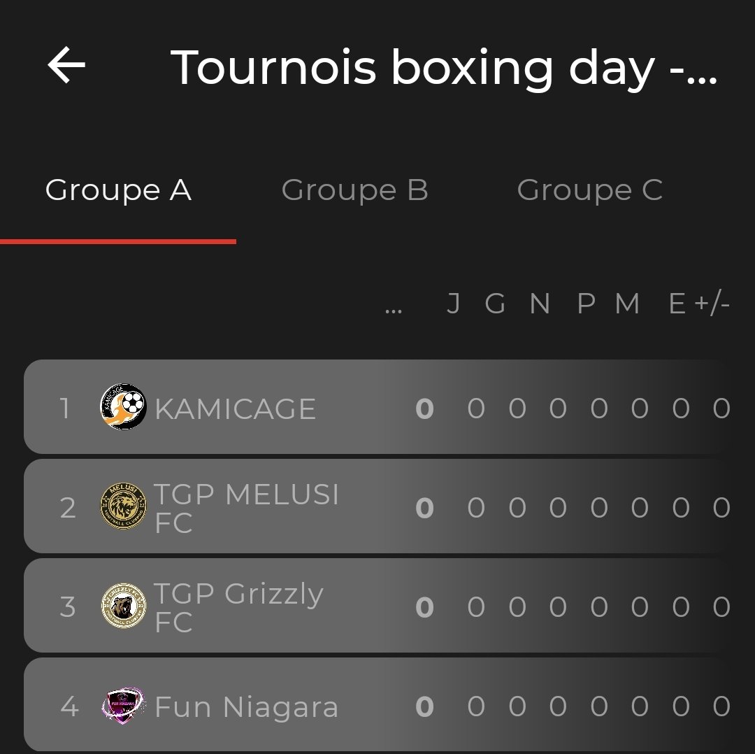 Bonne chance à tous pour le BOXING DAY <a href="/TGP_Events_/">TGP EVENTS</a> 
#clubprofifa23 #clubprofifa #fifa23 #ps4 @IFC_Actus <a href="/TGP_TeamGamingP/">Team Gaming Project</a>