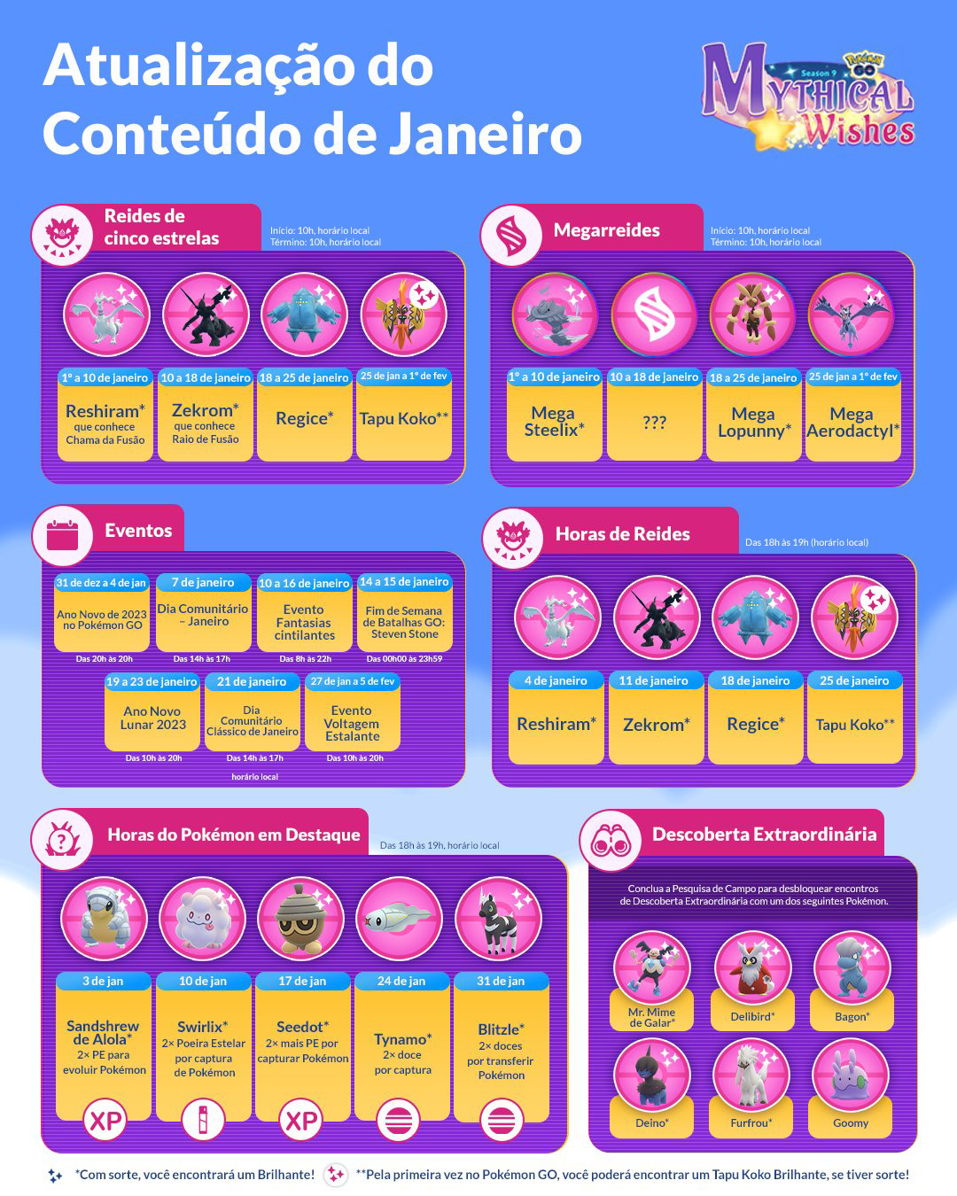 Pokémon GO - Eventos do Mês de Outubro de 2023