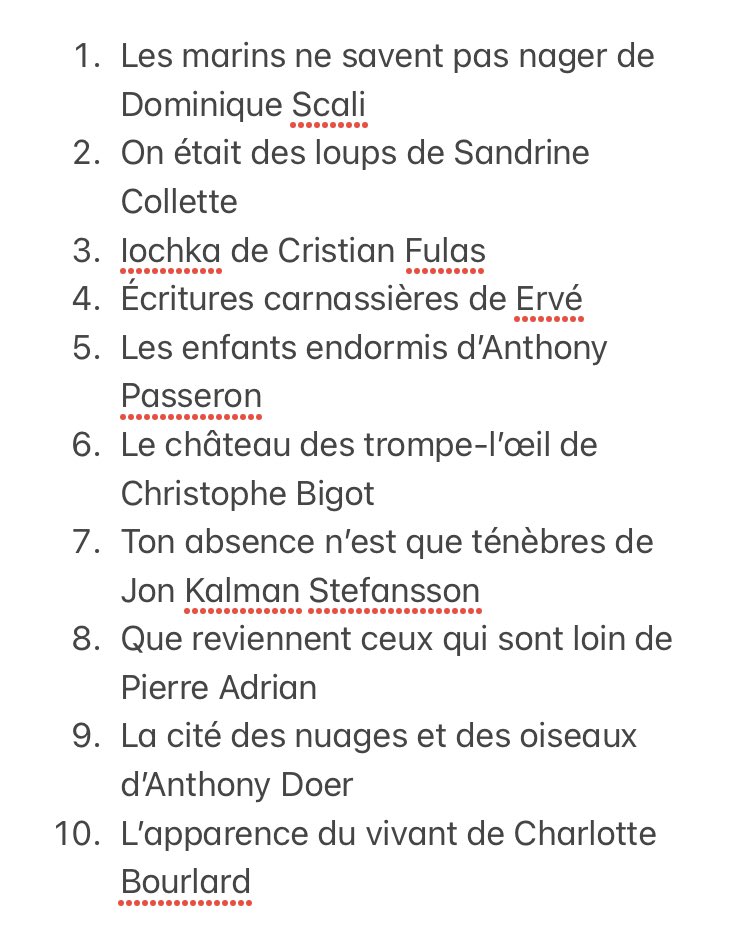 passeurcritique's tweet photo. Mon top 10 romans 2022 https://t.co/K5TYSAsC0p