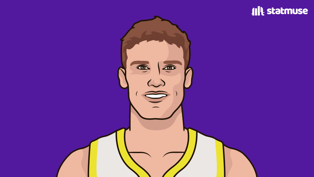 statmuse's tweet photo. Lauri last 10 games:
25.1 PPG
7.3 RPG
56/55/86%
He is one of 3 players averaging 20 points on 50/40% shooting this season. https://t.co/krXerrmf9U