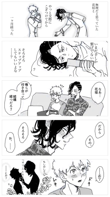 ココ武/ステップアップ!
⚠️軽度変態🥥 