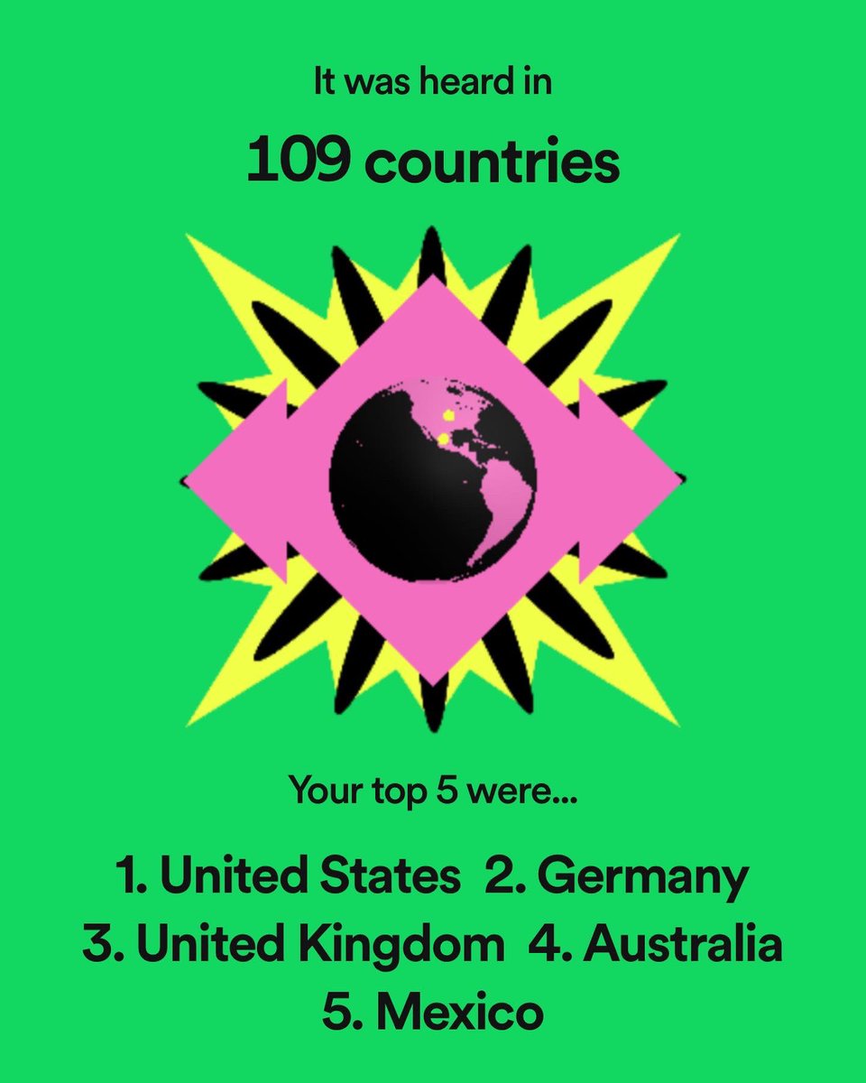 GemmaAnneStyles's tweet photo. Thanks for another great year, @GoodInfluenceGS listeners! ♥️🌎🙏🏻 https://t.co/zD7cv11nR1