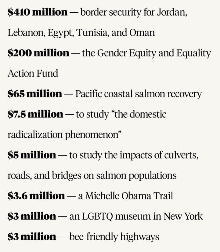 18 Senate Republicans voted for this:
