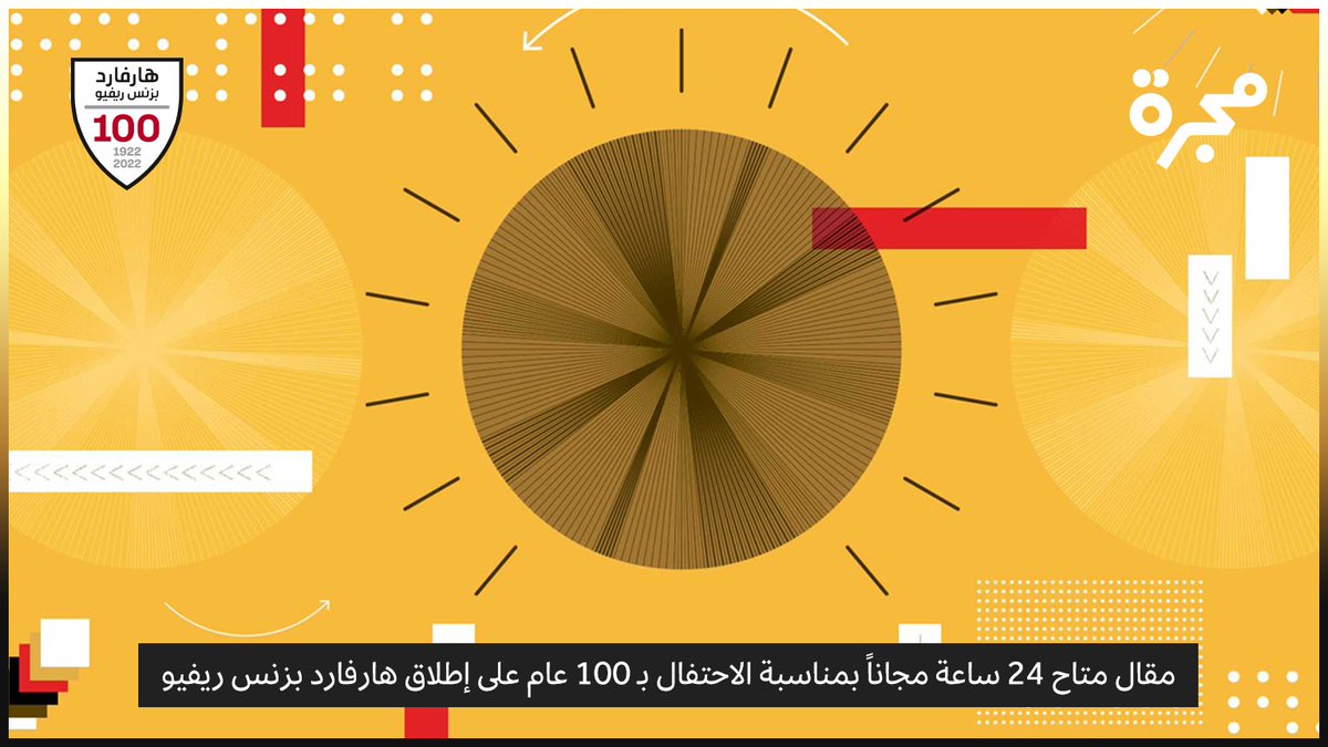 hbrarabia's tweet photo. مقال متاح مجاناً

هل تعاني من شعورك بـ #الاحتراق_الوظيفي؟
إليك بعض الخطوات للتغلب على هذا الشعور:
- تدبّر القصة التي ترويها لنفسك عن العمل
- شارك هدفك في تنظيم العمل مع شخص تكنّ له الاحترام
- ابذل جهدك على ��لعمل المهم فقط
- تخيّل نفسك في المستقبل

- أكمل #الثريد
#هارفارد100عام https://t.co/Iac3m7ED2v