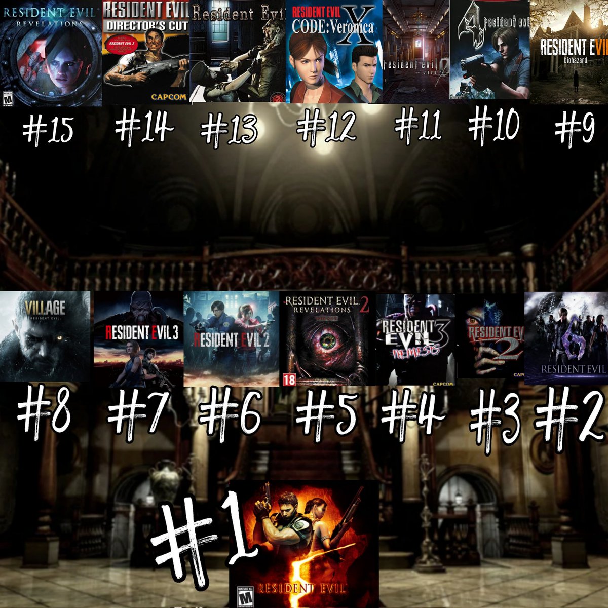 Resident Bio Evil tweet media