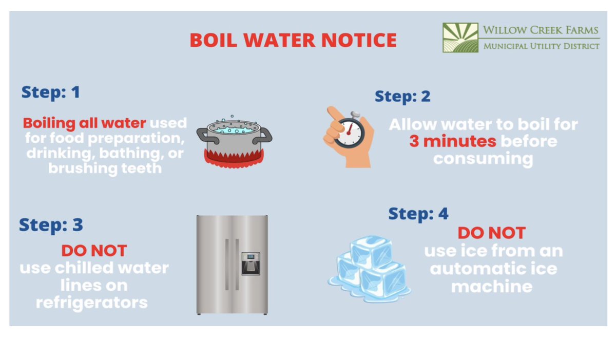 fbcoem's tweet photo. ATTENTION RESIDENTS IN WILLOW CREEK FARMS MUNICIPAL UTILITY DISTRICT

A boil water notice has been issued…. See additional information below. https://t.co/qPrXx1nNTi