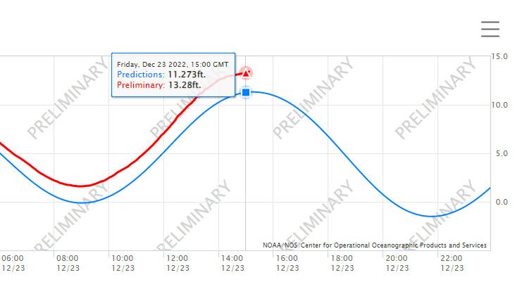 Todd Gutner tweet media