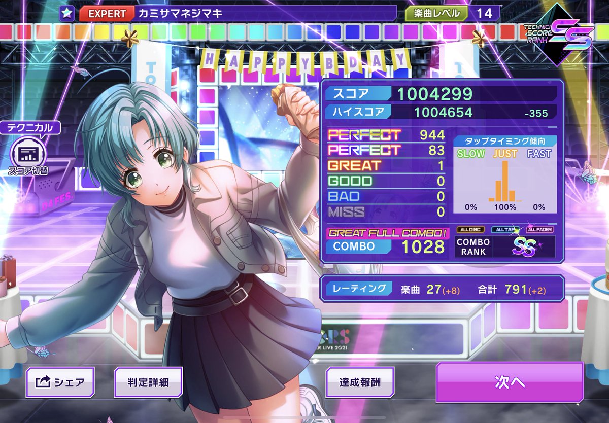 miyachi1020's tweet photo. DigLife年末特別企画内戦
投げた5曲なかなかにいい戦績出せたw
チームとしては負けたけどめちゃくちゃ楽しかった!!w
↓1～4曲目
#グルミク #DigLife #DigLive https://t.co/EsRGA71SAx