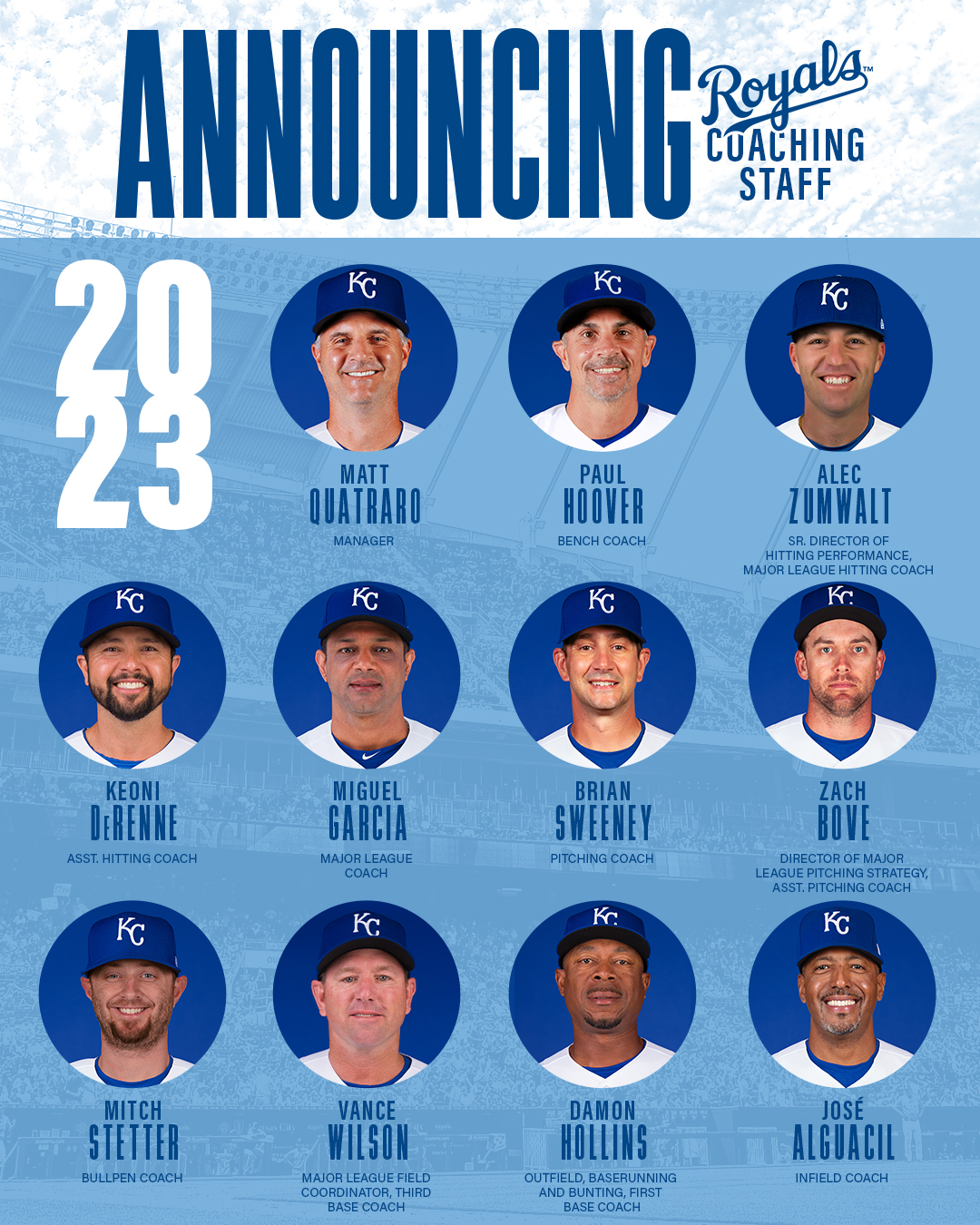 Kansas City Royals on X: Introducing our 2023 coaching staff.   / X