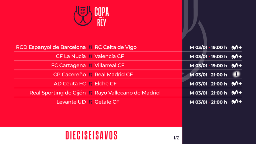 evaluar Abastecer En otras palabras Sorteo de la Copa del Rey: estos son los partidos y horarios de las  eliminatorias de dieciseisavos de final | Deportes | Cadena SER