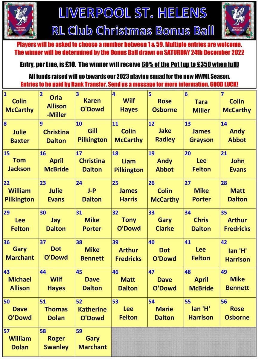 Liverpool St. Helens RLFC tweet media