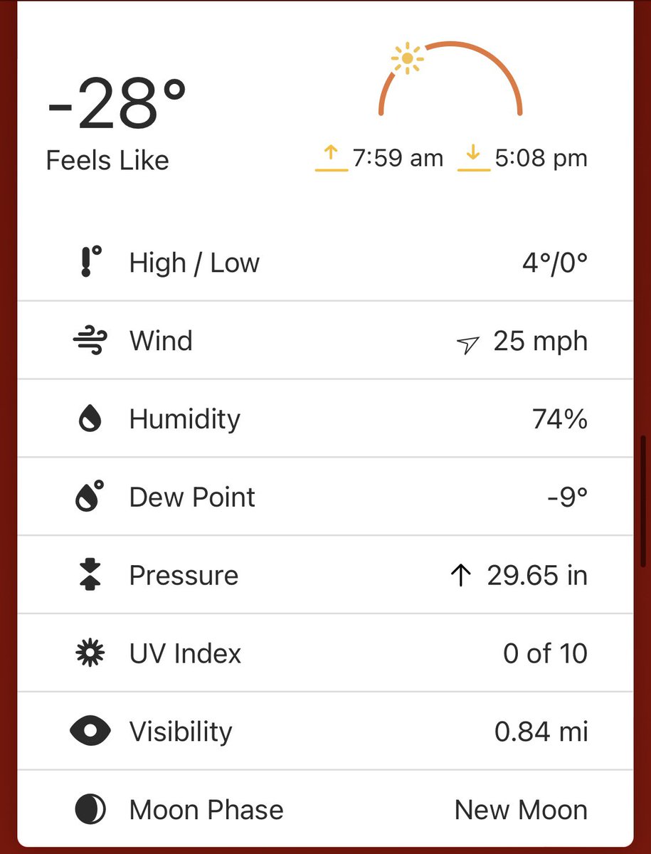 It was 40° yesterday. This is criminal.