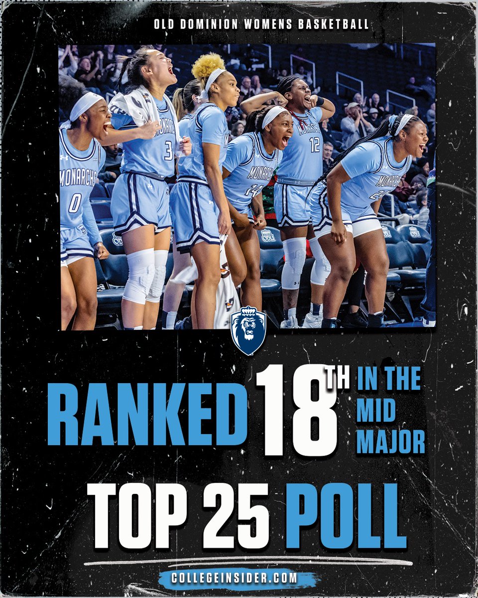 ODU Women's Basketball tweet media