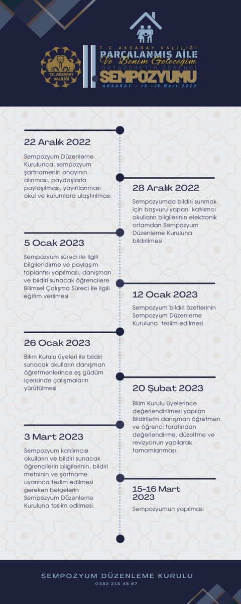 BesimKORKMAZ's tweet photo. https://t.co/cJLtAM0p6N https://t.co/0fvRk8IuW8