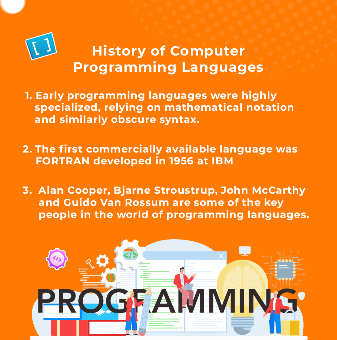 Each generation of programming language has made it more user-friendly, easier to use and more powerful. Learn a little more about them with us. #computerprogramming #codinglife #programminglanguages