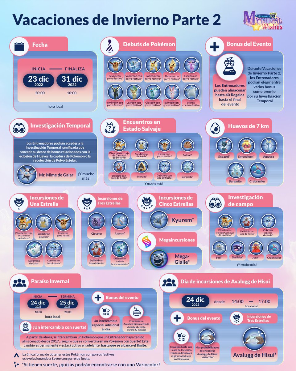 Pokémon GO Latinoamérica tweet media