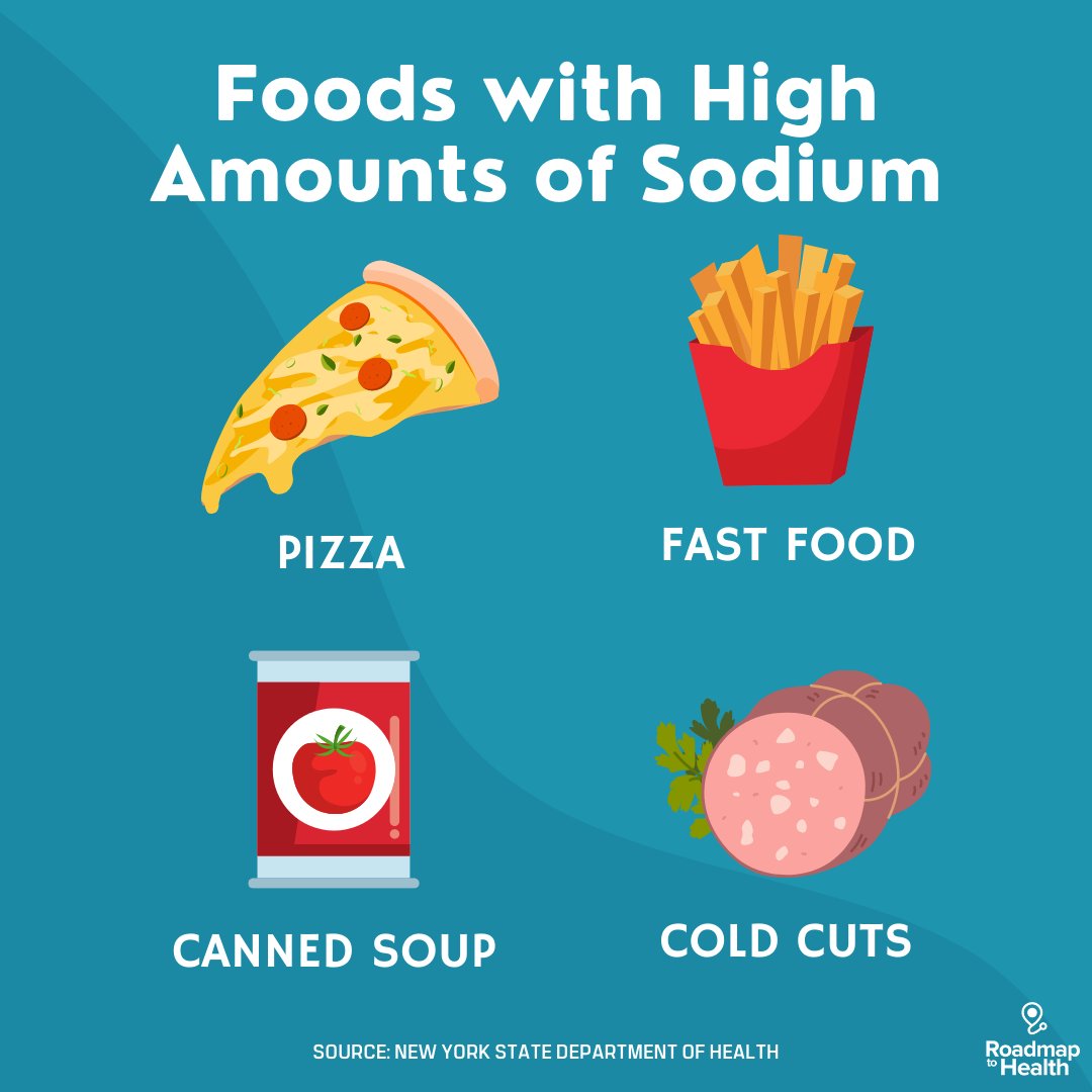 R2H_NY's tweet photo. Did you know that eating too much #salt can lead to high blood pressure, heart disease, and stroke? Tap the link from @healthnygov to learn more about foods with high and low sodium and how to stay healthy!
https://t.co/5aMwWXwQvX #nutrition https://t.co/nwA8fYqzKR