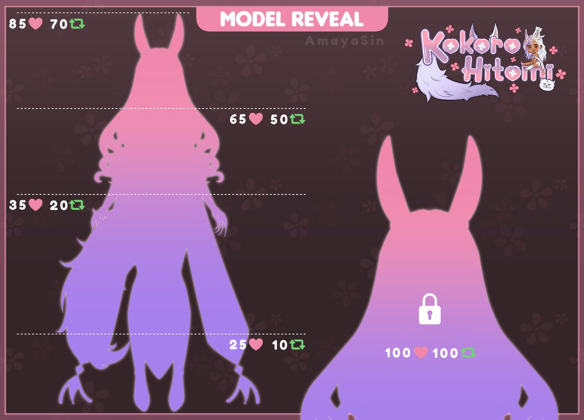 the time is finally here! it’s time to reaveal kokoro hitomi!!! 🐰💕

↻ or ❤️ greatly appreciated 

#ENVtuber #Vtubers #VTuberUprising #VtuberSupport #ModelReveal #VtuberDebut #Vtuber