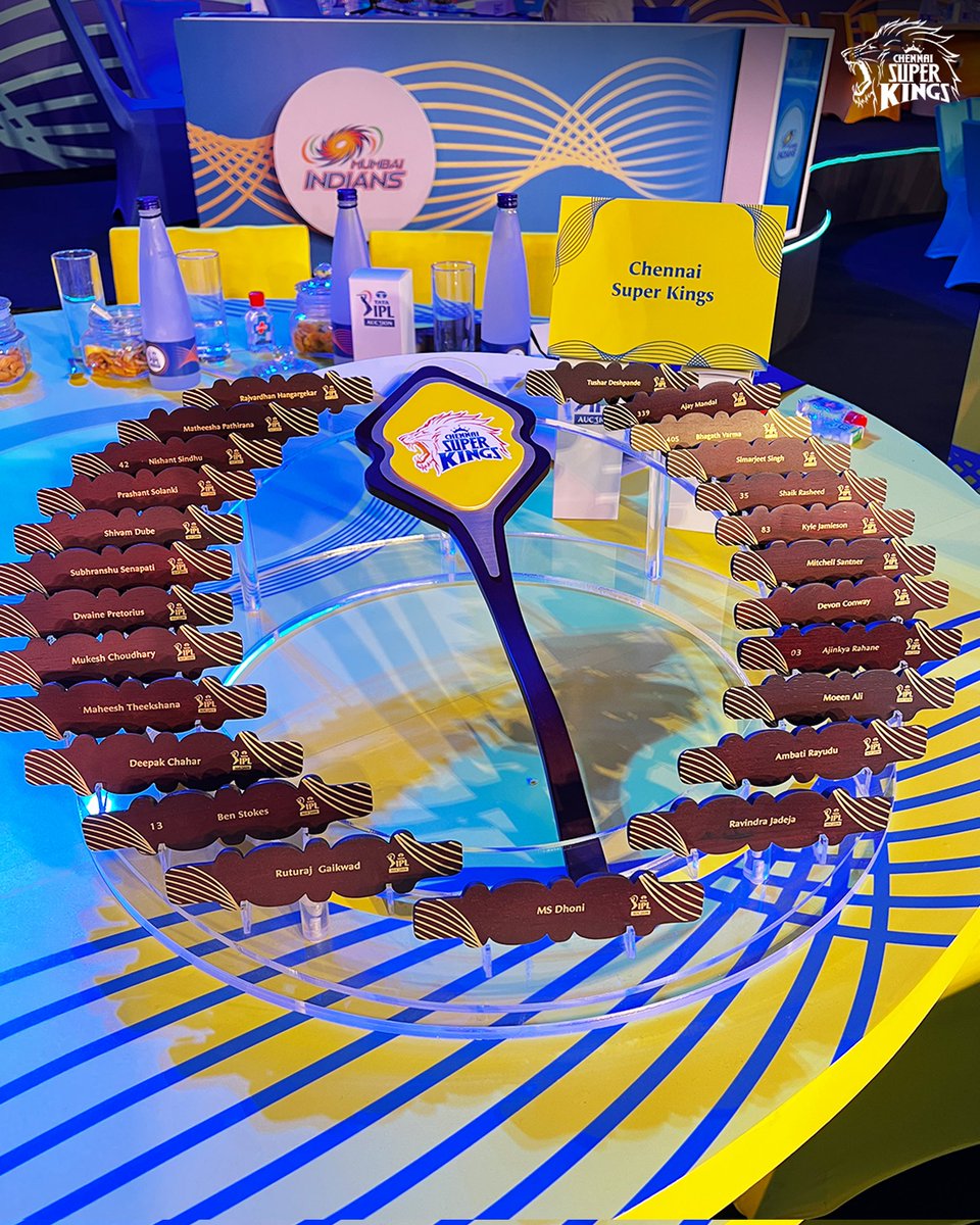 ChennaiIPL's tweet photo. Super Squad Goals! 🤩🥳

#SuperAuction #WhistlePodu 🦁💛 https://t.co/AALbPkHXSF