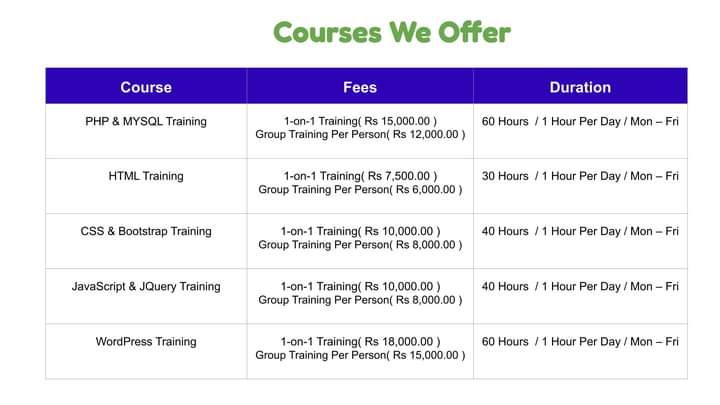 GateLogSystems's tweet image. Training Type: Classroom or Live Online

Contact Details:
Mobile: 9500982850
WhatsApp: wa.me/919500982850
Address: 4/268, Captain Complex, Top Room 1/2, Sakthi Nagar, 
4th Street, Kattur, Trichy – 620019, TamilNadu.
Land Mark: Sakthi Nagar Bus Stop