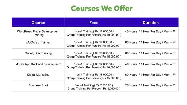 GateLogSystems's tweet image. Training Type: Classroom or Live Online

Contact Details:
Mobile: 9500982850
WhatsApp: wa.me/919500982850
Address: 4/268, Captain Complex, Top Room 1/2, Sakthi Nagar, 
4th Street, Kattur, Trichy – 620019, TamilNadu.
Land Mark: Sakthi Nagar Bus Stop