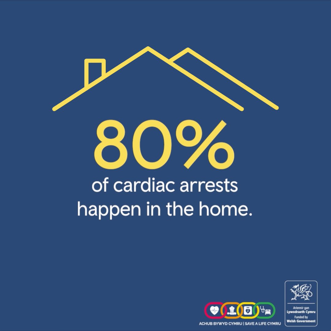 We’re all going to be spending time with our loved ones over the festive period 🎄

📞 If someone has a cardiac arrest, call 999 and they will tell you what to do.

#HelpIsCloserThanYouThink bit.ly/3USYoYF