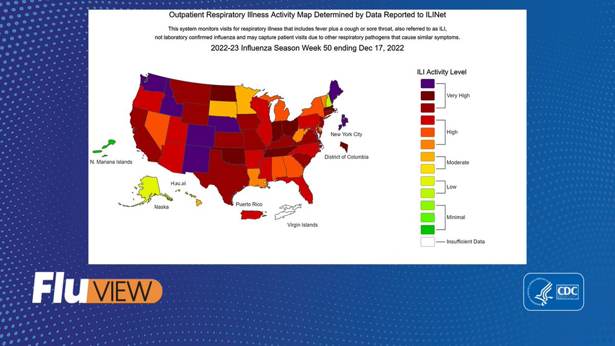 CDC on Twitter "RT CDCFlu CDC’s FluView report this week shows high