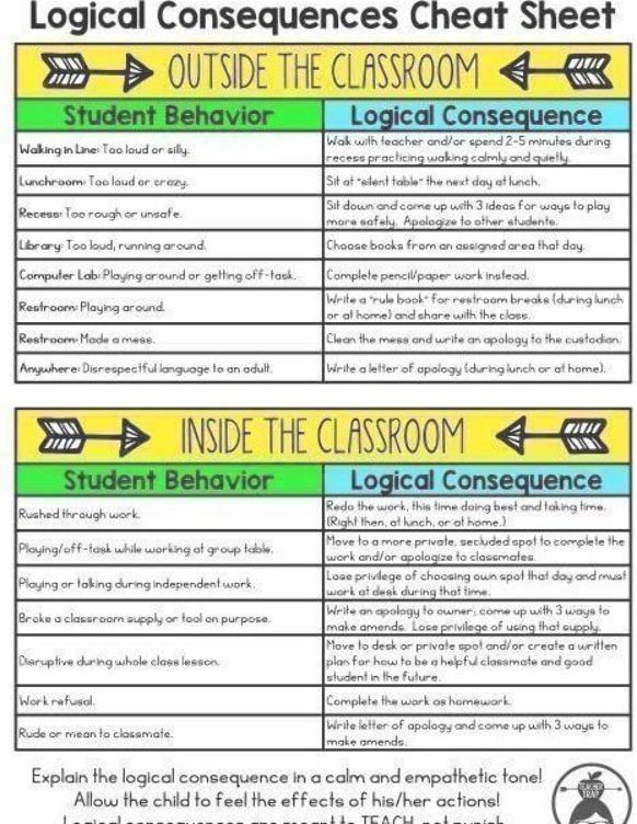 TCEA's tweet photo. 📥 Free Download 📥 

https://t.co/eVlEzrFypw via Teacher Trap
#elemchat #educoach #teachertwitter https://t.co/2WNdho3XGm