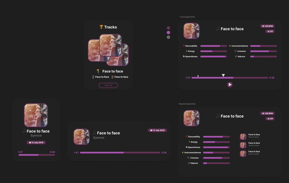 Maximus_pro_'s tweet photo. Next to some random Spotify UI designs 🤷 https://t.co/e5WdF9HfRn