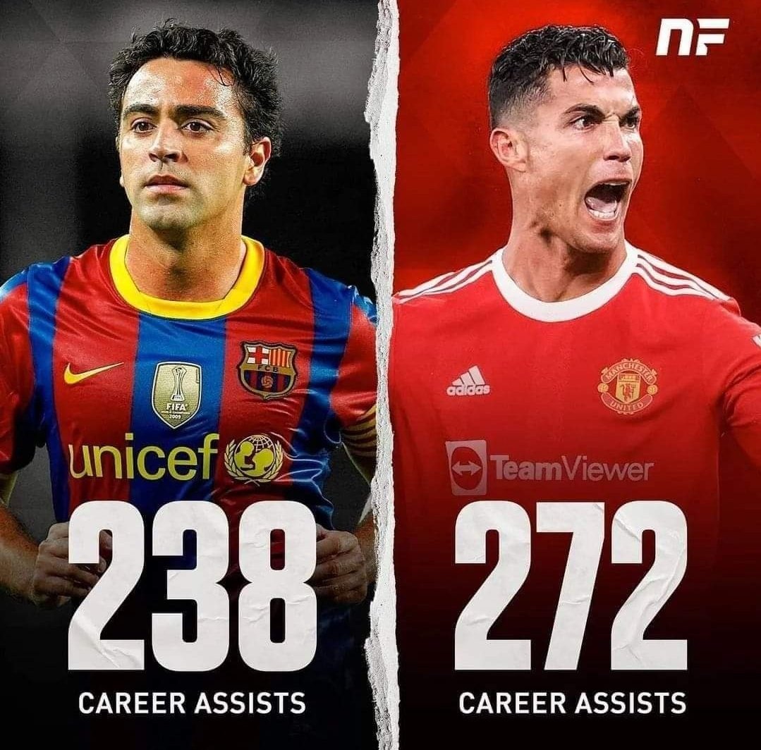 El relato dice que Cristiano Ronaldo sólo ha marcado goles de penalti, empujandola y que no aportaba nada más.

La verdad es que ha dado más asistencia en su carrera que el "supuesto mejor centrocampista de la historia".