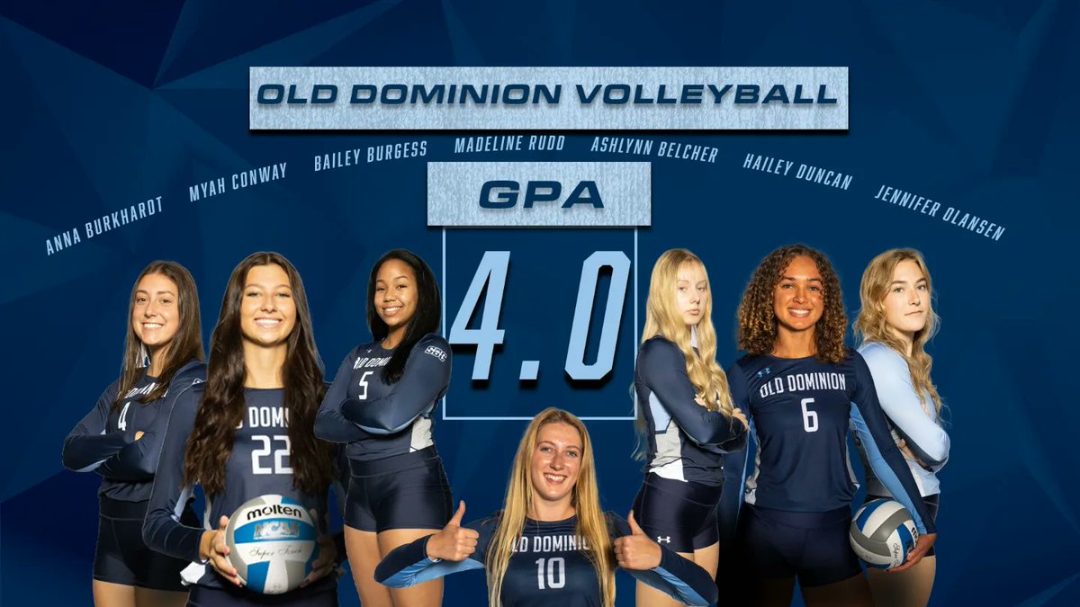 ODUVB's tweet photo. Outstanding job in the classroom this semester! 📚 👏  Big thanks to  @rachnelson502 for all of your help. 

✔️ Highest Team GPA 
✔️ 14 on the Dean's List 
✔️ 7 players with a 4.0 https://t.co/An94vuVO0y