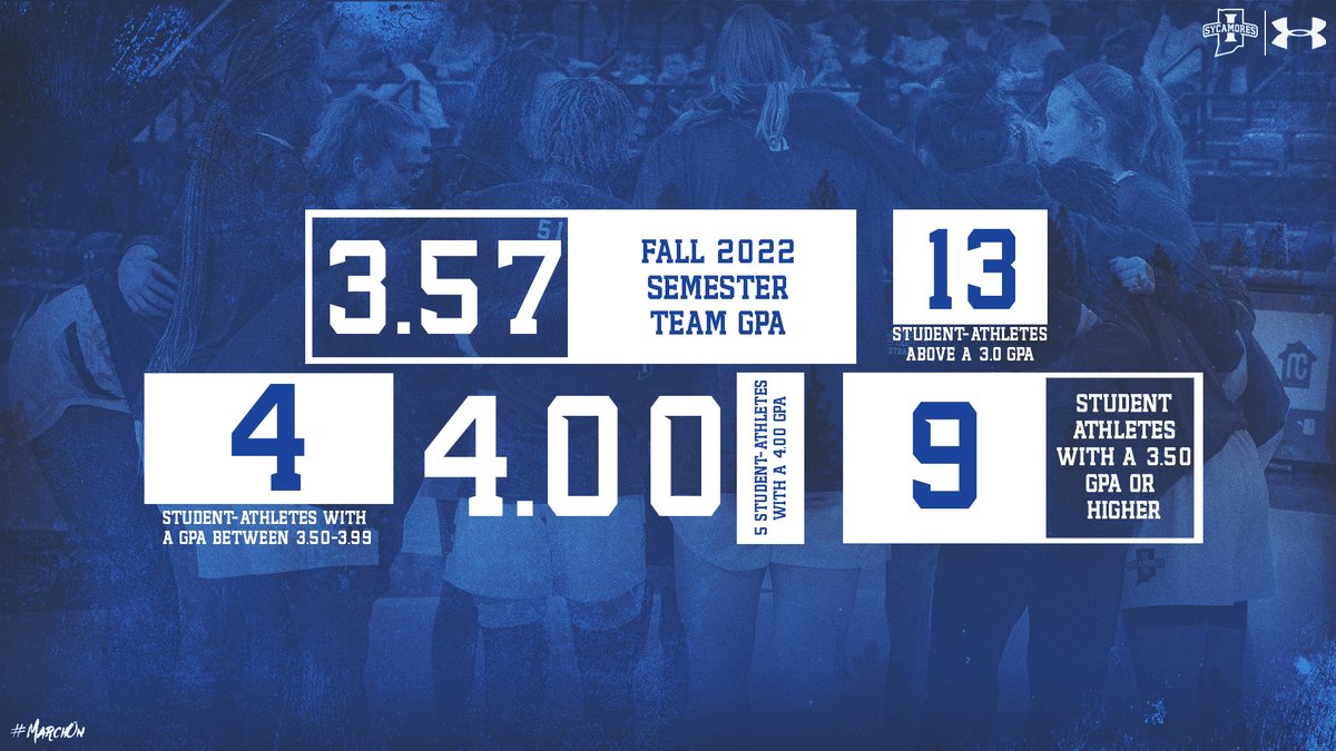 Another strong semester in the classroom for the Sycamores! 😎📚

#MarchOn | #OneGoalOneFamily