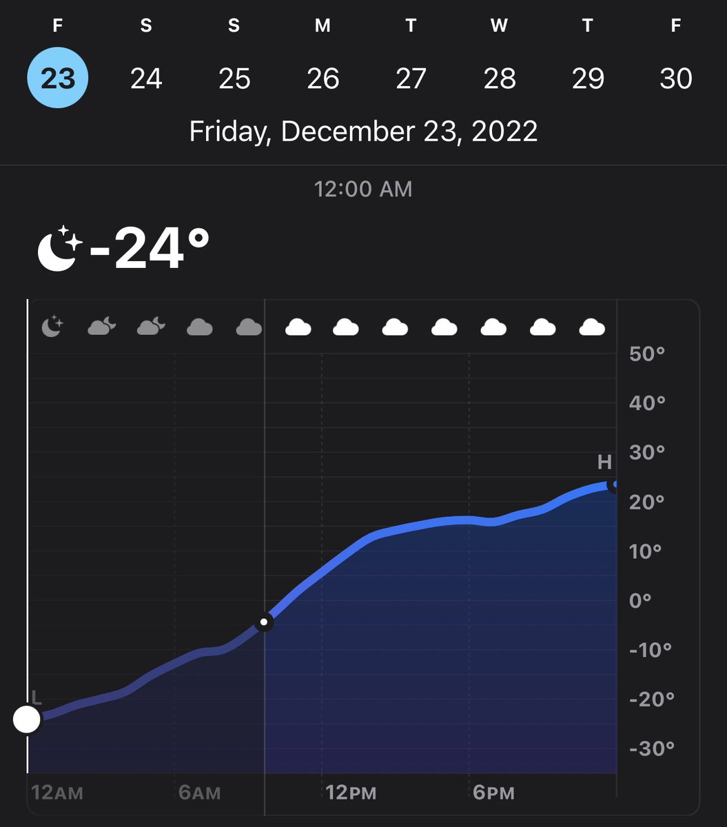AdamTMyers's tweet photo. @PatMcAfeeShow Heat wave here in Bozeman MT! Up from a low of -44 yesterday 😂 https://t.co/S3vOm8yXq8
