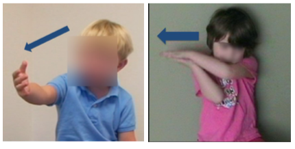 Literacy shapes children’s gestures:  Children who have learned to read shift to the orientation and directionality of their writing system when gesturing about time 
link.springer.com/article/10.100…