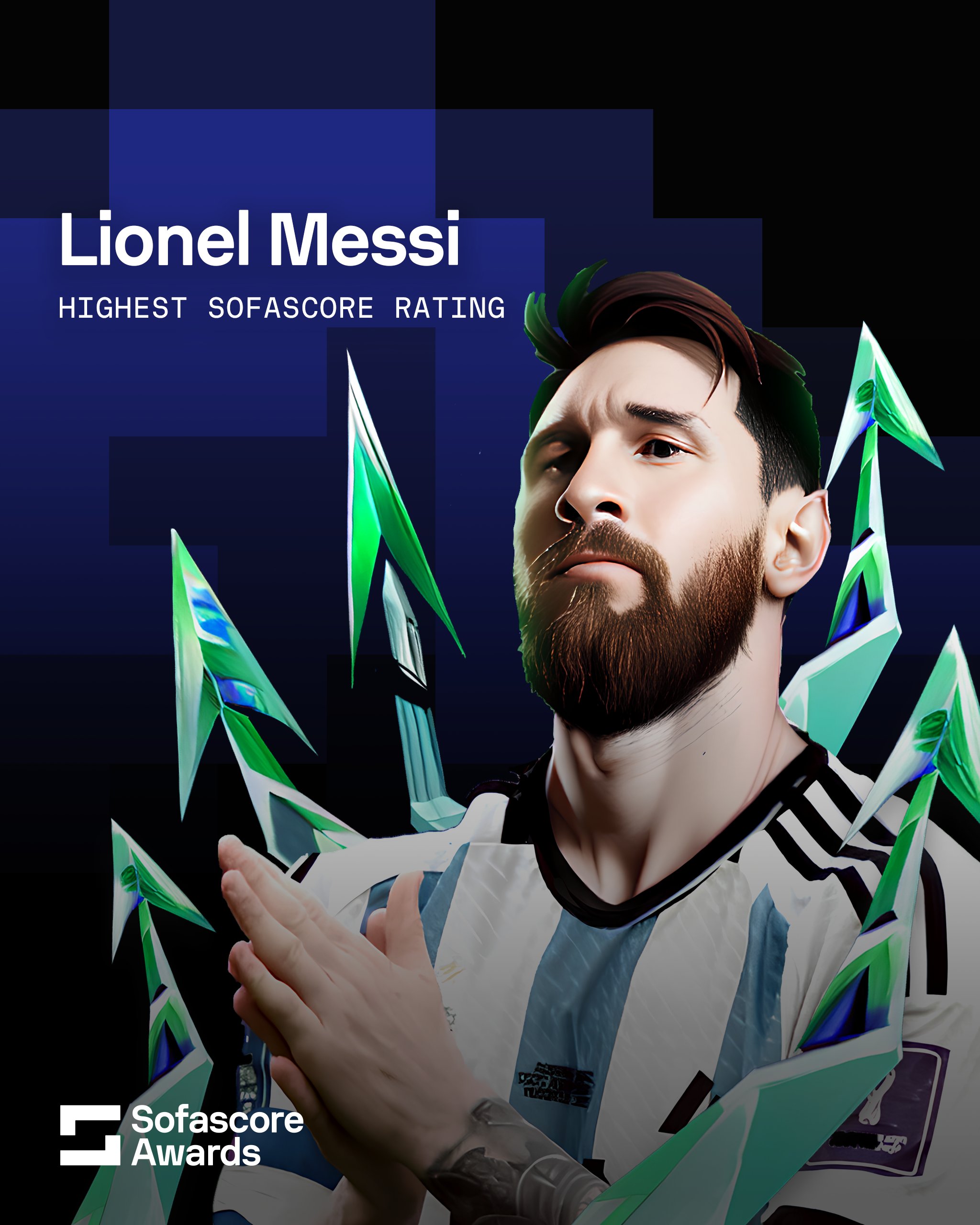 Sofascore (SofascoreINT) / Twitter