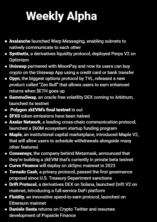 TheDeFinvestor's tweet image. It's that time of the week again.

 Latest developments in DeFi 👇