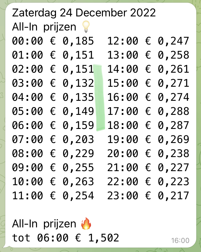 Lars Boelen tweet media