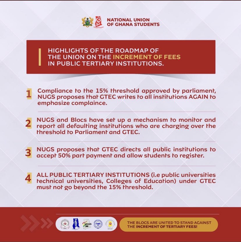 Fellow Abrempong,
The update so far.

 @SossaOfficial @UEW_Elections <a href="/GeosaOfficial/">GEOSA UEW OFFICIAL</a> <a href="/Voice_of_uew/">VOICE OF UEW🔴⚪💙</a> <a href="/UewVoice/">Voice of UEW‼️ Attention Students ‼️</a> <a href="/USAGOFFICIAL_/">University Students Association of Ghana🇬🇭</a> <a href="/possa_uew/">UEW POSSA OFFICIAL</a> <a href="/uew_daily/">uew_daily</a> <a href="/NugsUew/">NUGS-UEW</a> <a href="/possa_uew/">UEW POSSA OFFICIAL</a> 

Owners of UEW.