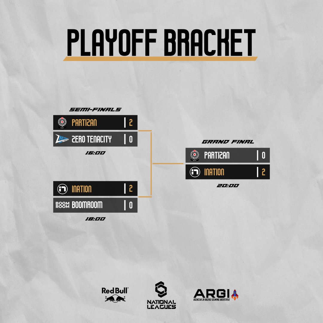 TILTPROOF tweet media