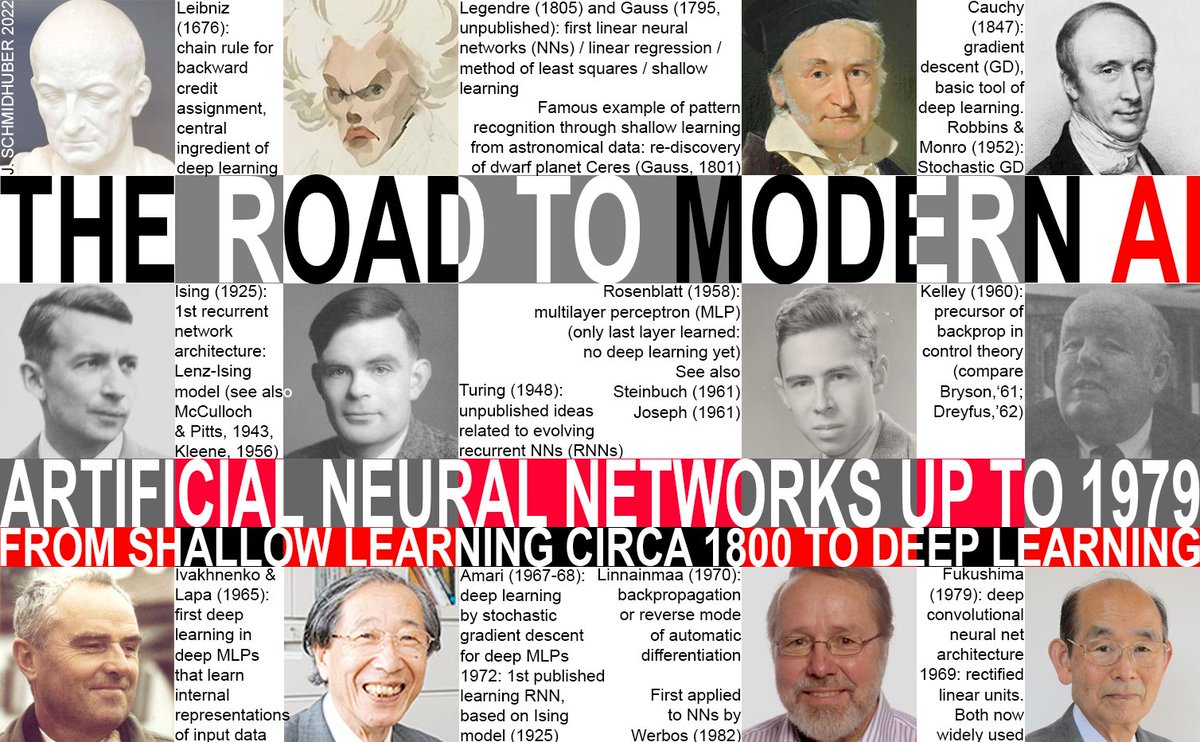 Jürgen Schmidhuber tweet media