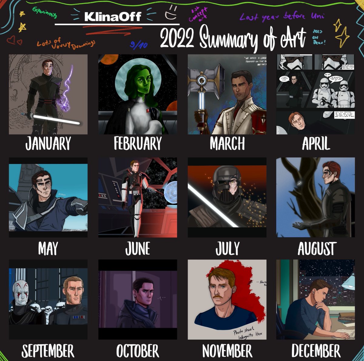 DrawdrawL's tweet photo. This year's #summaryofart2022
Drew a lot of #SWTOR this year and some #domhnallgleeson too, but its almost always #StarWars  😂😂 https://t.co/n33otaXL1R